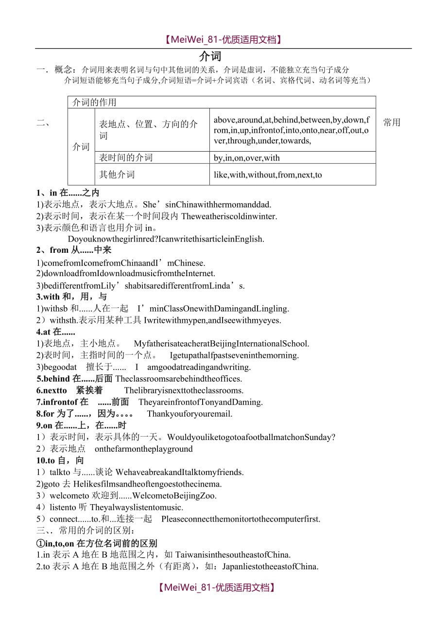 【8A版】初中英语-介词专项_第1页