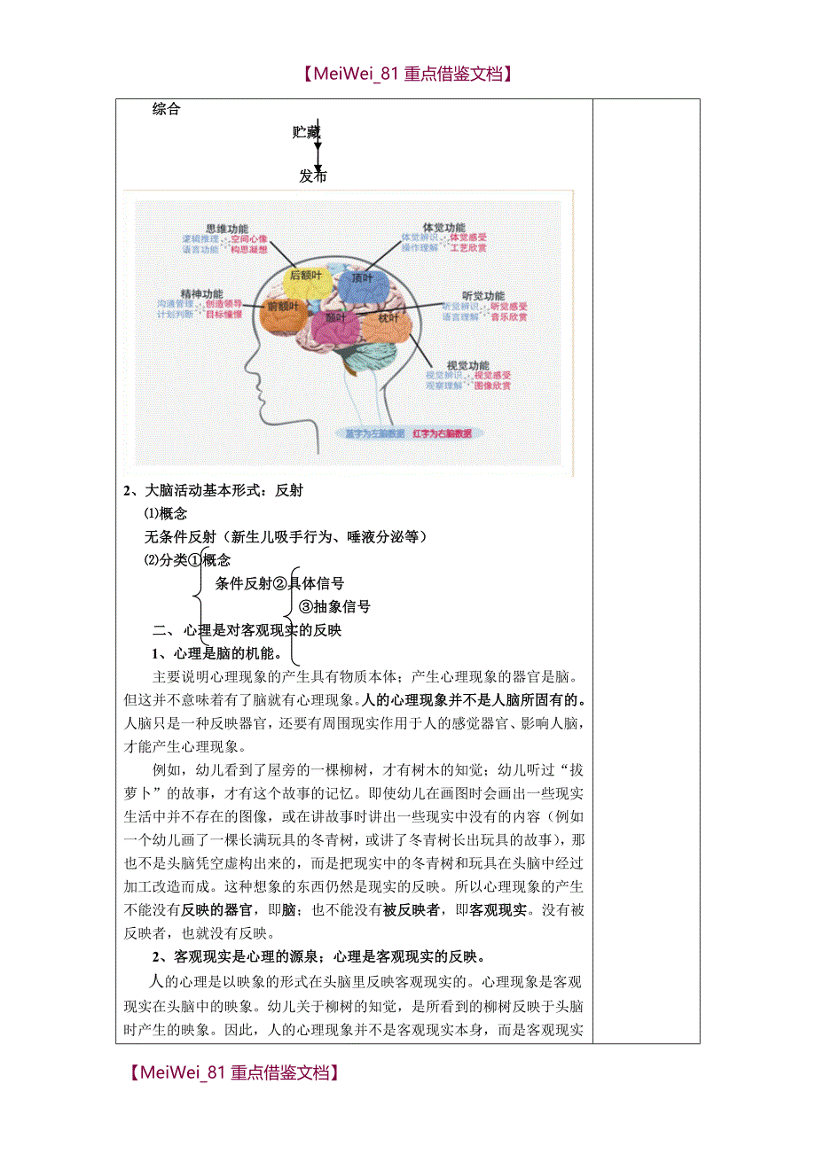 【9A文】幼儿心理学教案_第4页