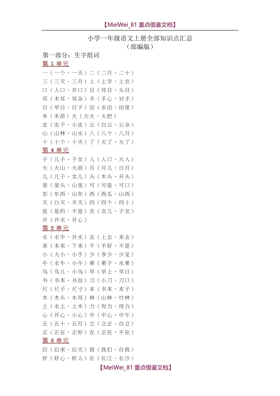 【9A文】小学一年级语文上册全部知识点汇总部编版_第1页