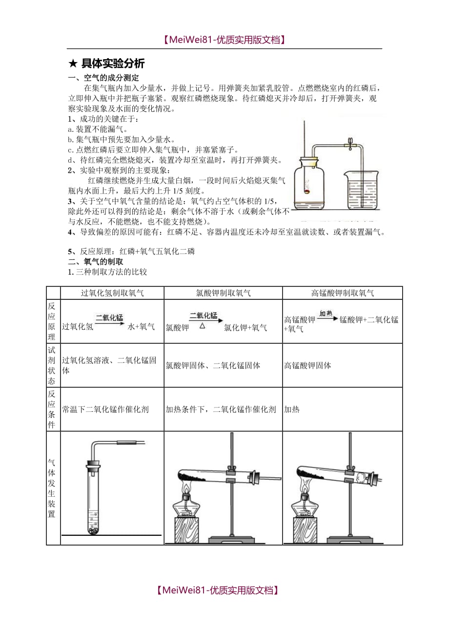 【8A版】初中化学实验大全_第4页