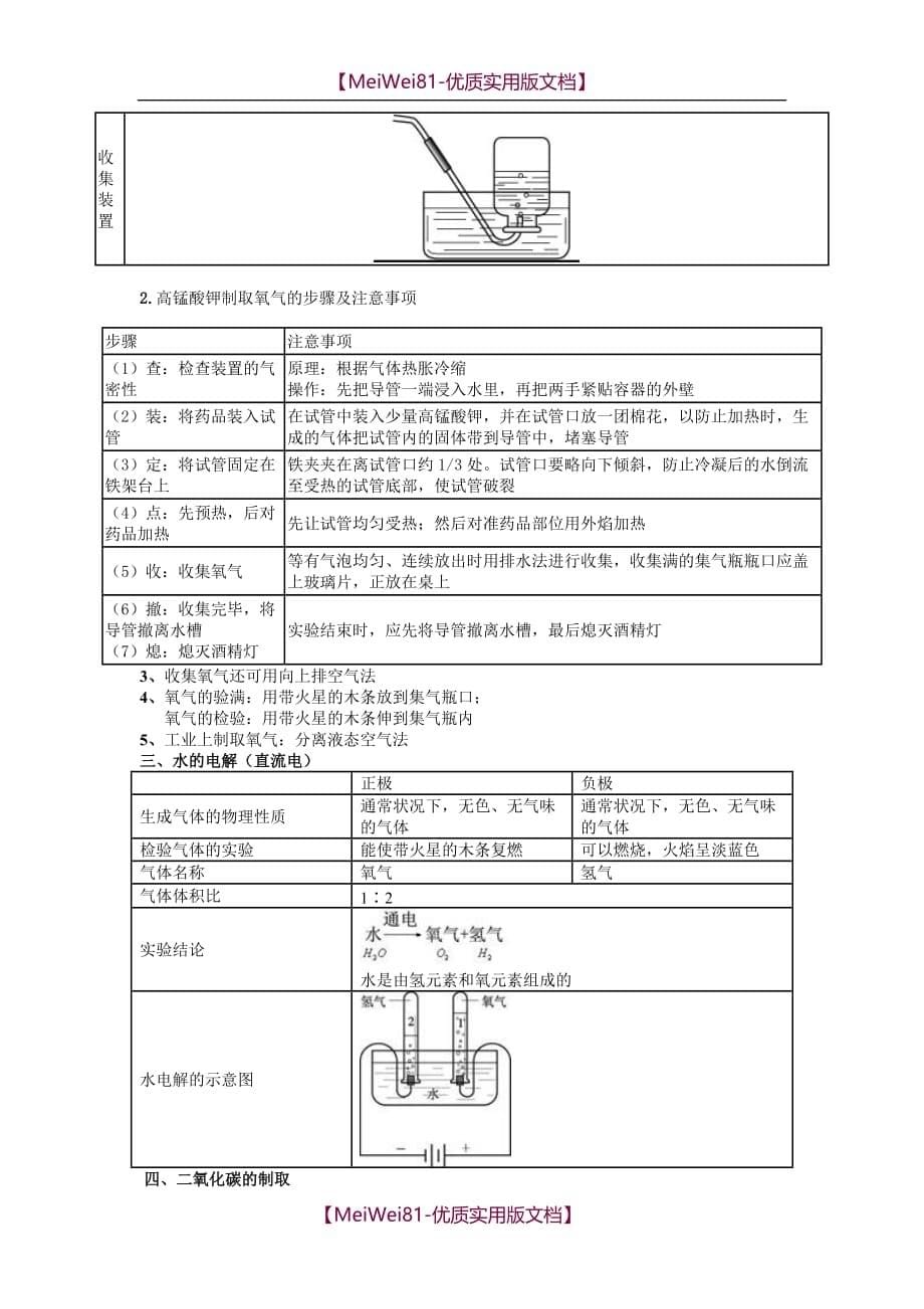 【8A版】初中化学实验大全_第5页