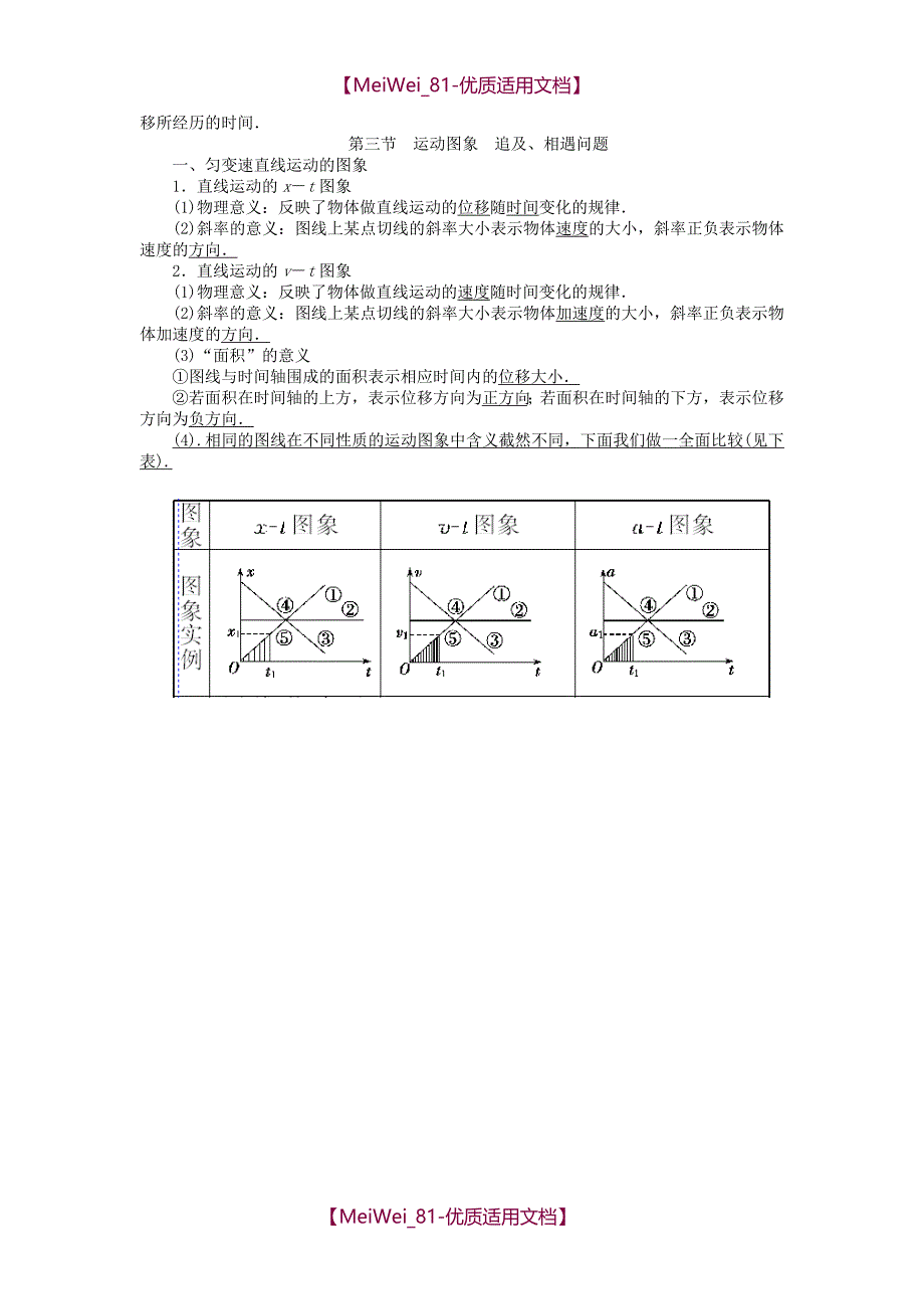 【7A文】高中物理知识点清单(非常详细)_第4页