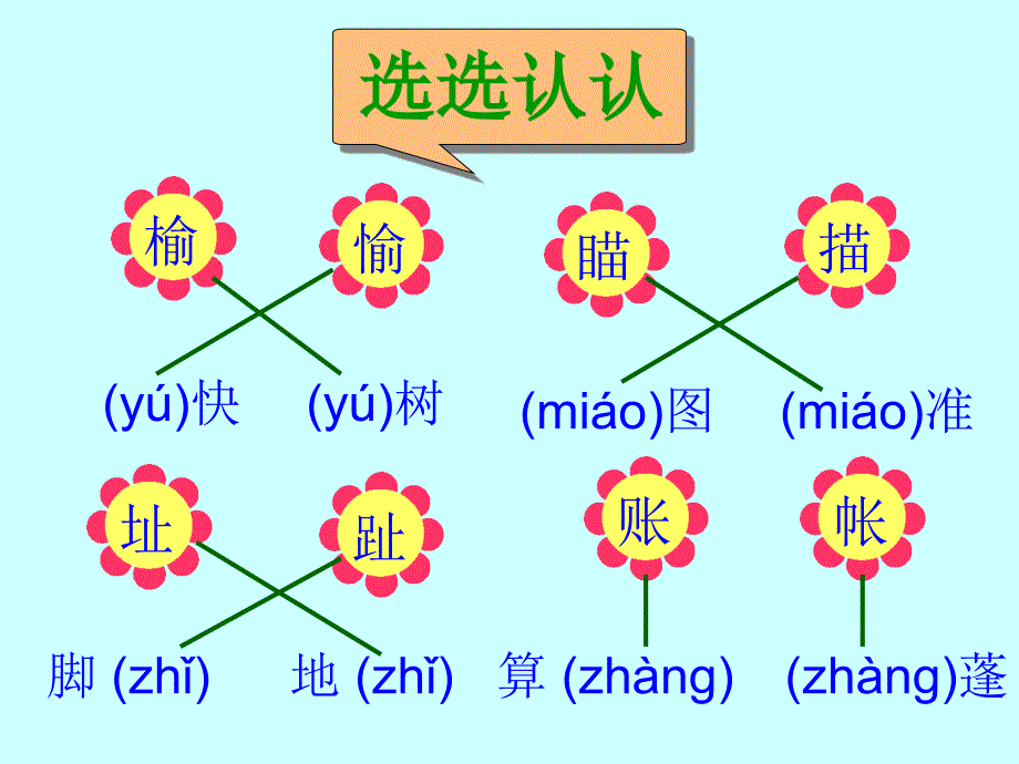 【5A文】二年级语文《语文园地八(第一课时)》_第3页