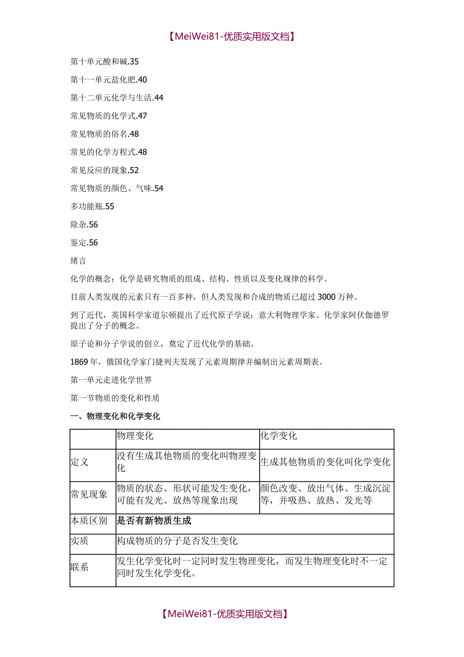 【8A版】初中化学复习提纲(初中全册)_第2页