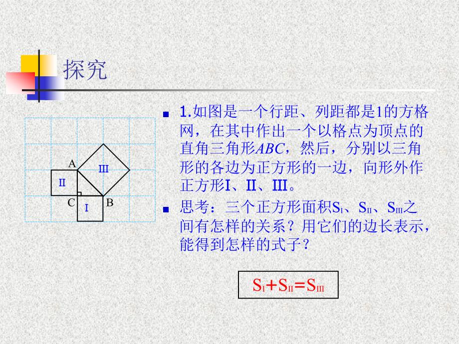 【5A文】勾股定理-参考课件_第2页