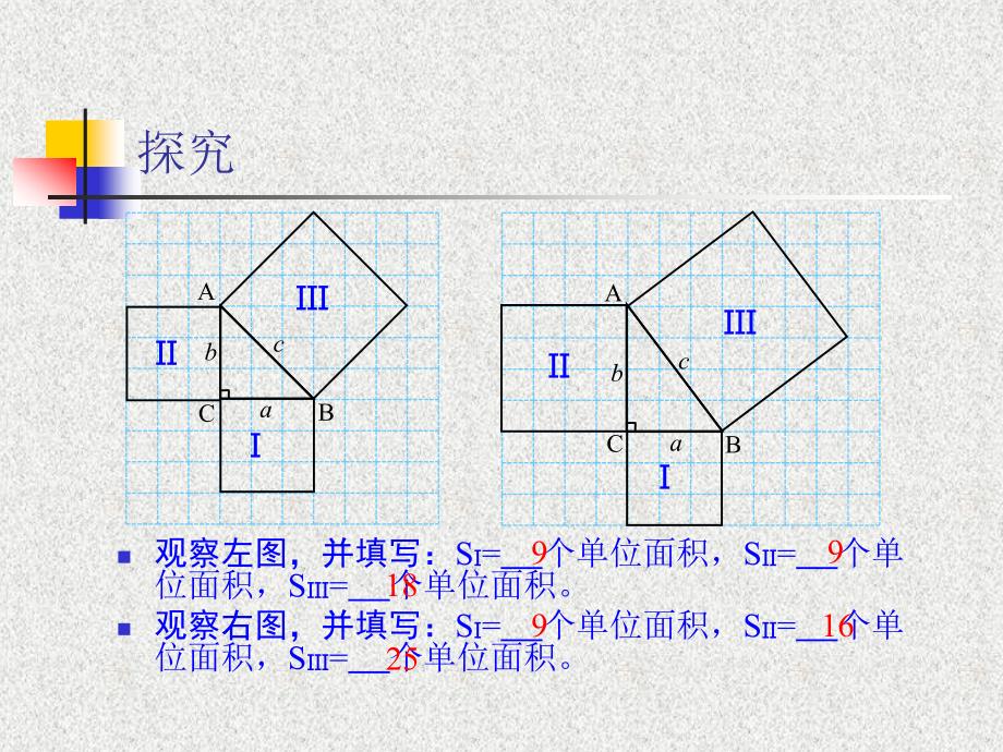 【5A文】勾股定理-参考课件_第4页
