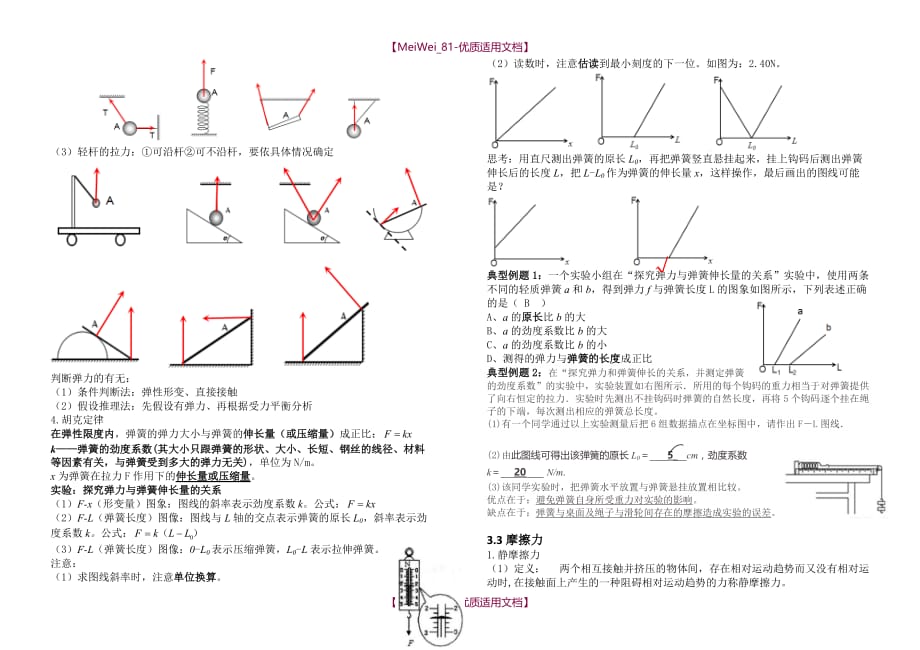 【7A文】高中物理必修一第三章知识点整理_第2页