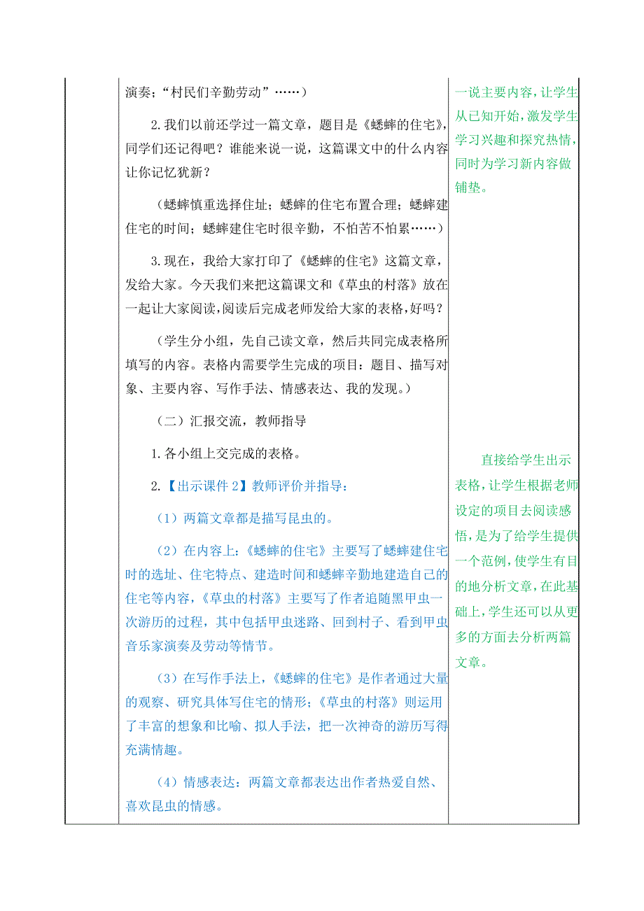 2019年部编人教版小学六年级上册语文园地一至六教案设计汇编（word表格版）_第2页