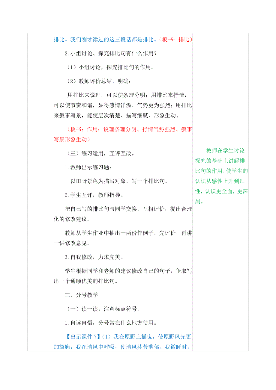 2019年部编人教版小学六年级上册语文园地一至六教案设计汇编（word表格版）_第4页