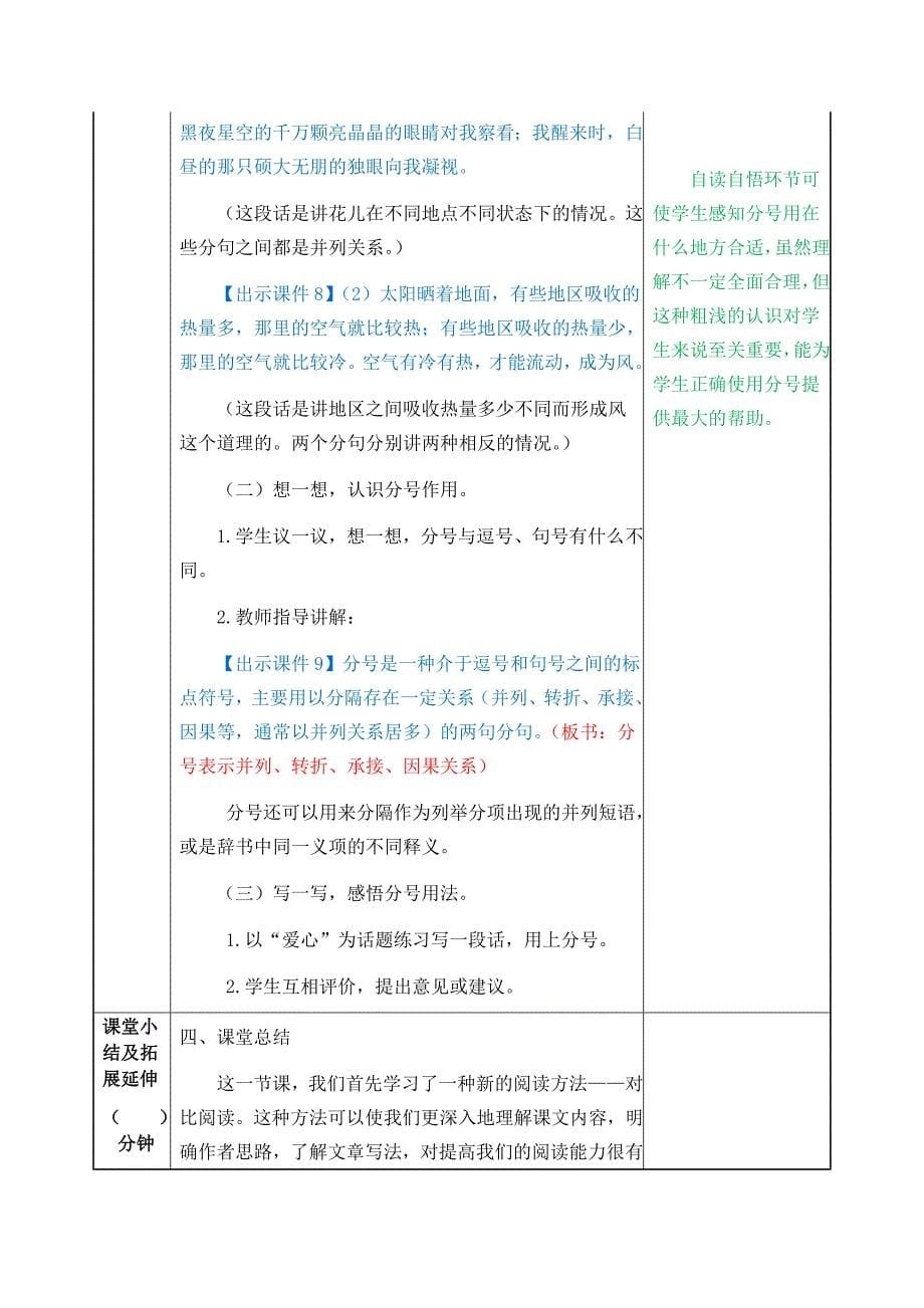 2019年部编人教版小学六年级上册语文园地一至六教案设计汇编（word表格版）_第5页