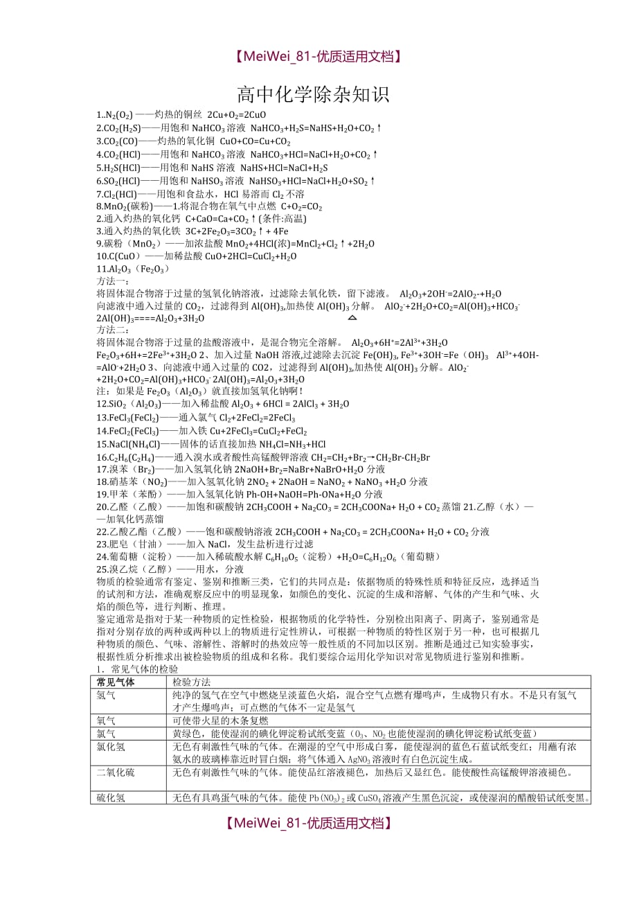 【7A文】高中化学除杂方法(精编版)_第1页