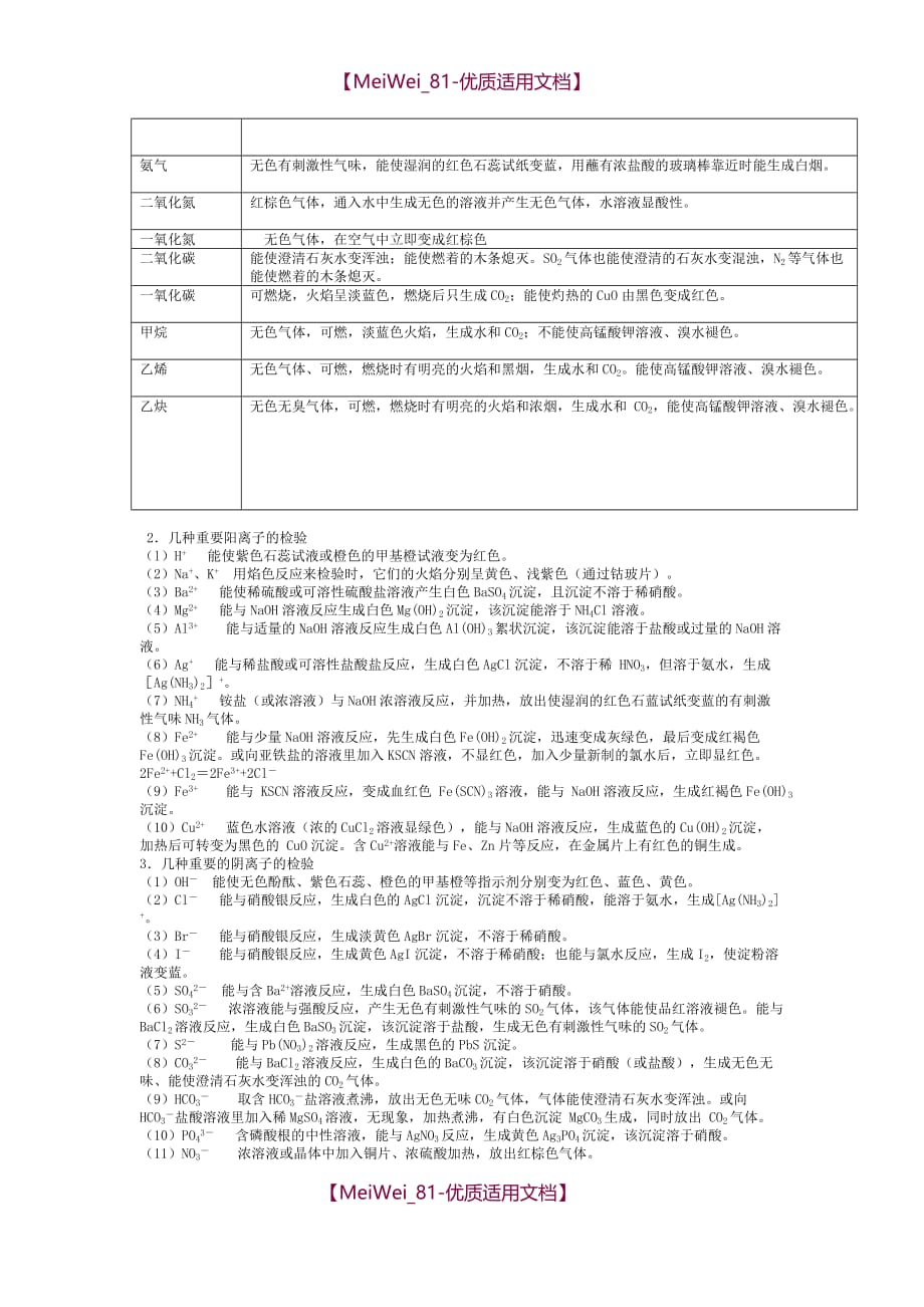 【7A文】高中化学除杂方法(精编版)_第2页