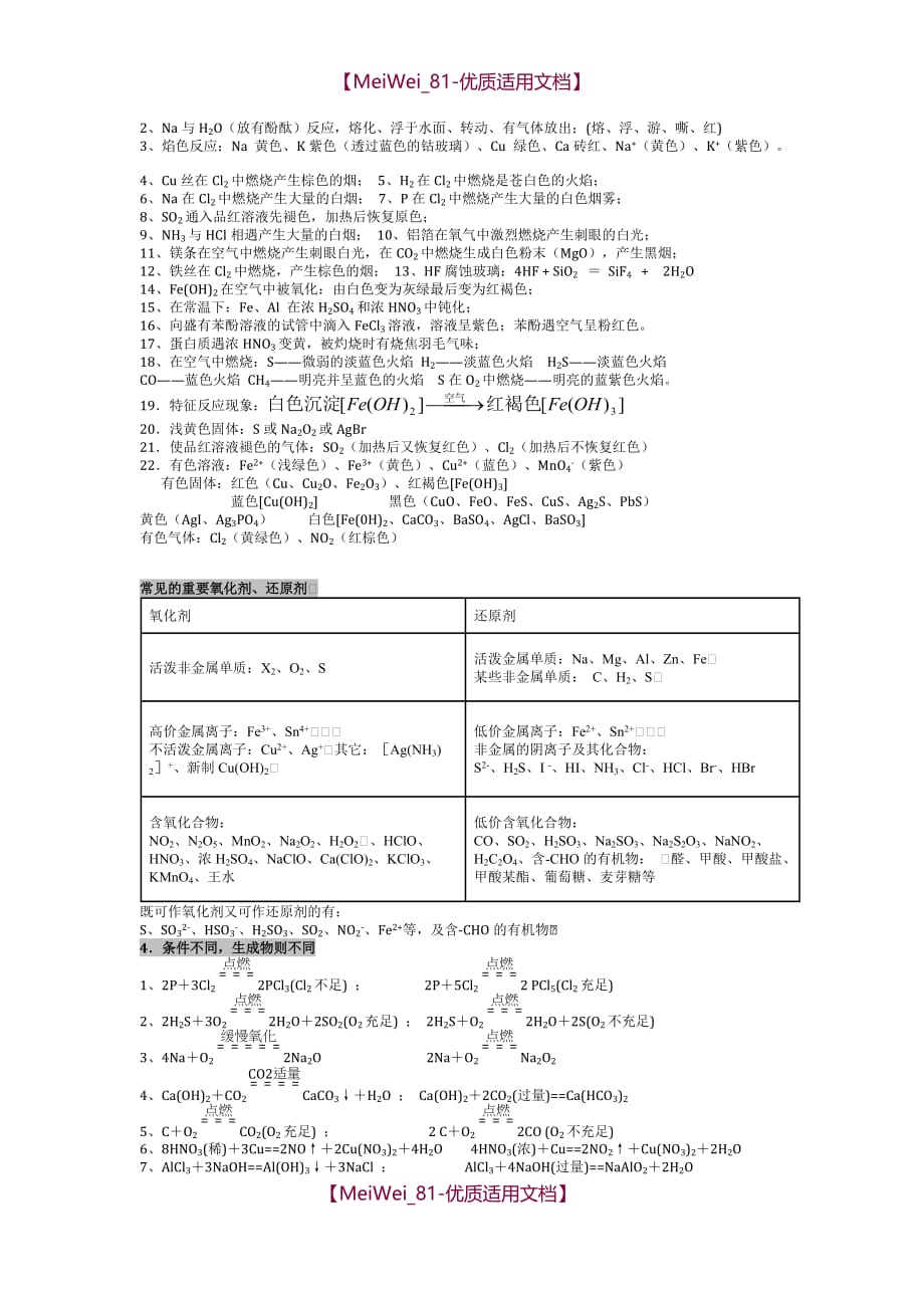 【7A文】高中化学除杂方法(精编版)_第4页