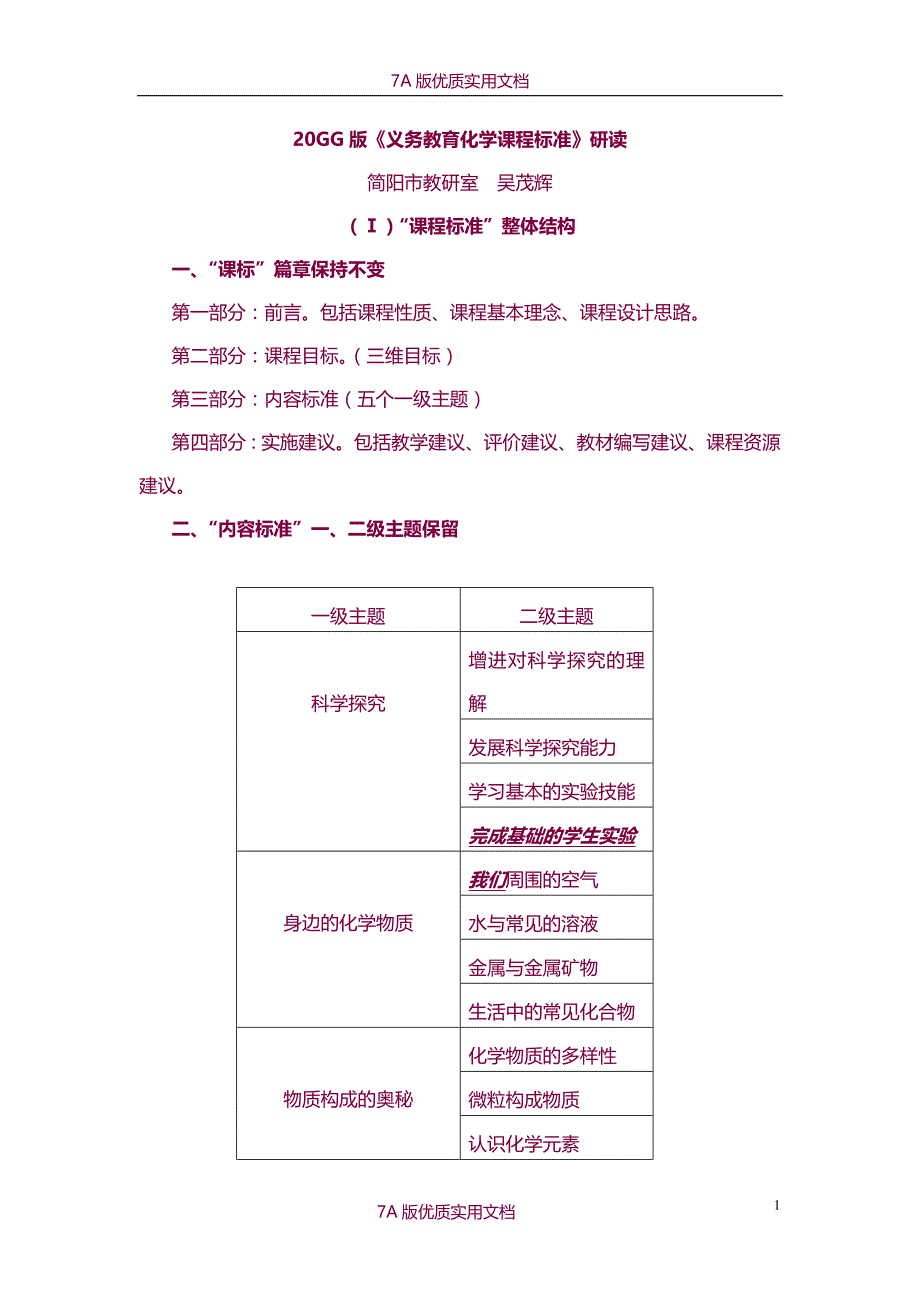 【7A版】2011版初中化学新课标解读(新)_第1页