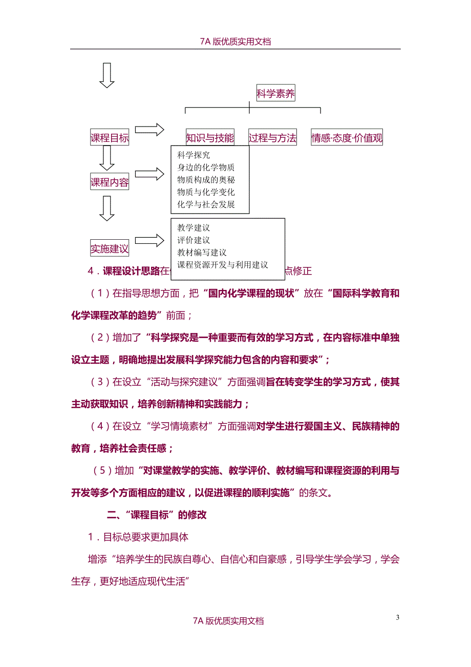 【7A版】2011版初中化学新课标解读(新)_第3页