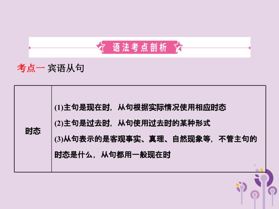 山东省济宁市2019年中考英语总复习 语法十三 复合句课件_第2页