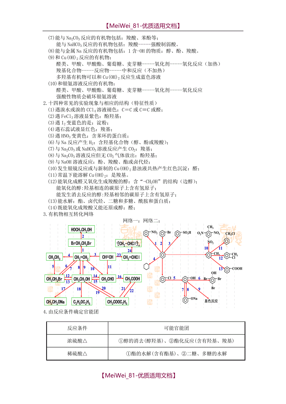 【7A文】高中化学有机合成习题_第2页