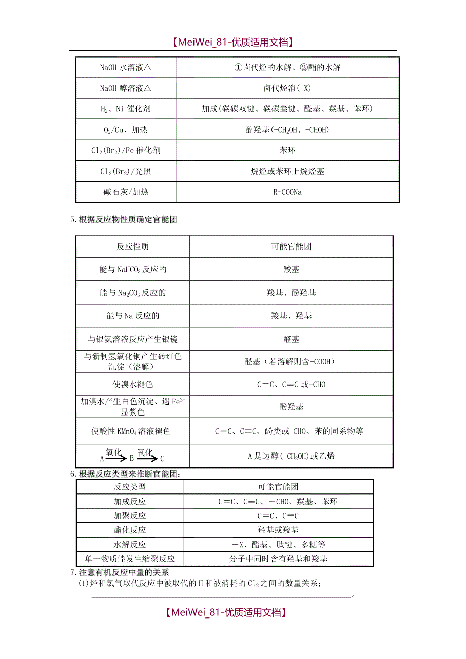 【7A文】高中化学有机合成习题_第3页