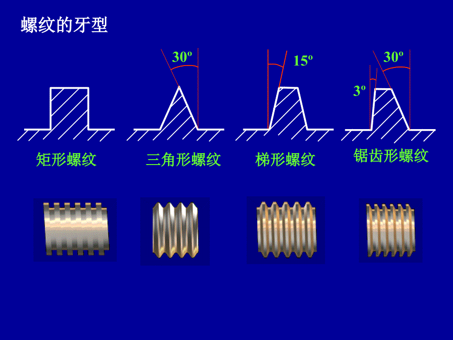 螺纹联接设计_第4页