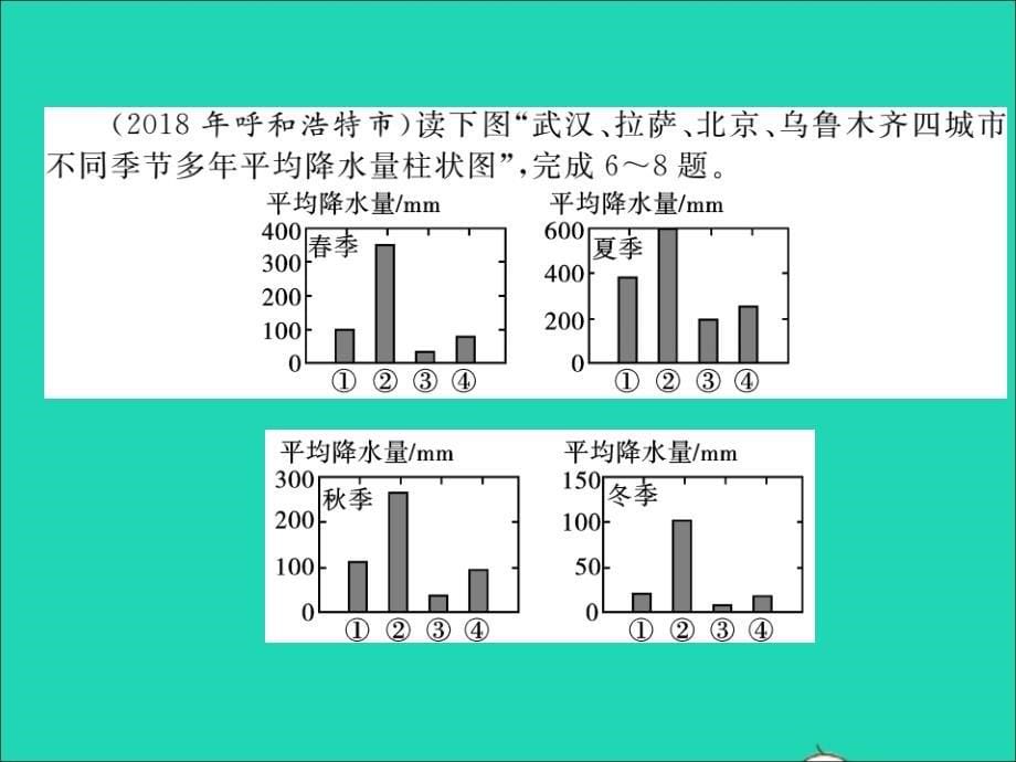 2019中考地理 八下检测卷复习课件 湘教版_第5页