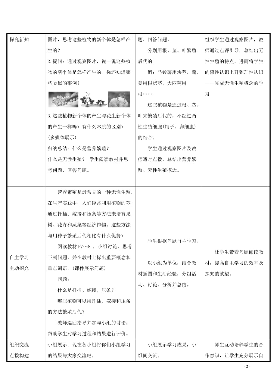 2019版八年级生物下册 第七单元 生物圈中生命的延续和发展 第一章 生物的生殖和发育 第1节 植物的生殖教案 （新版）新人教版_第2页