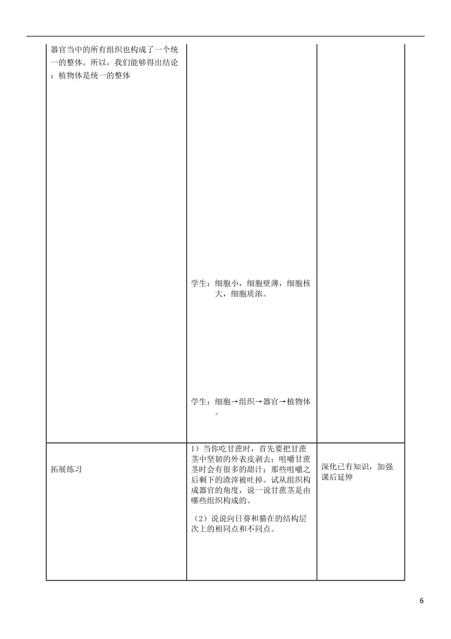 2018年七年级生物上册 第2单元 第2章 第3节 植物体的结构层次教案 （新版）新人教版_第4页