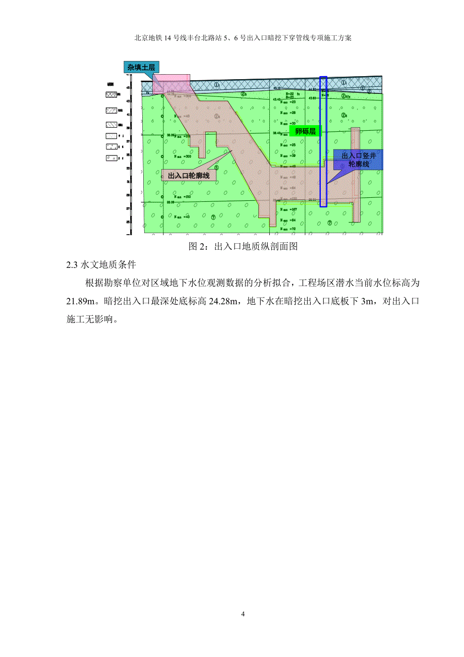 5、6号出入口暗挖下穿管线专项施工方案_第4页