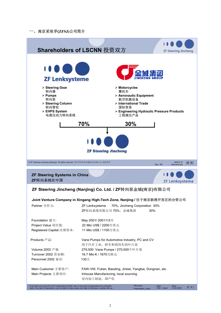 zf转向泵使用与维修手册_第2页