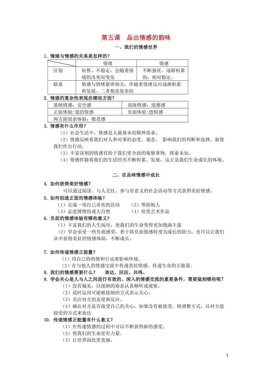 2019春七年级道德与法治下册 知识总结专题 第五课 品出情感的韵味素材 新人教版_第1页