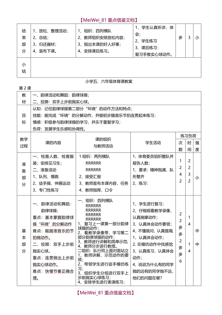 【9A文】人教版小学五、六年级体育教案_第2页