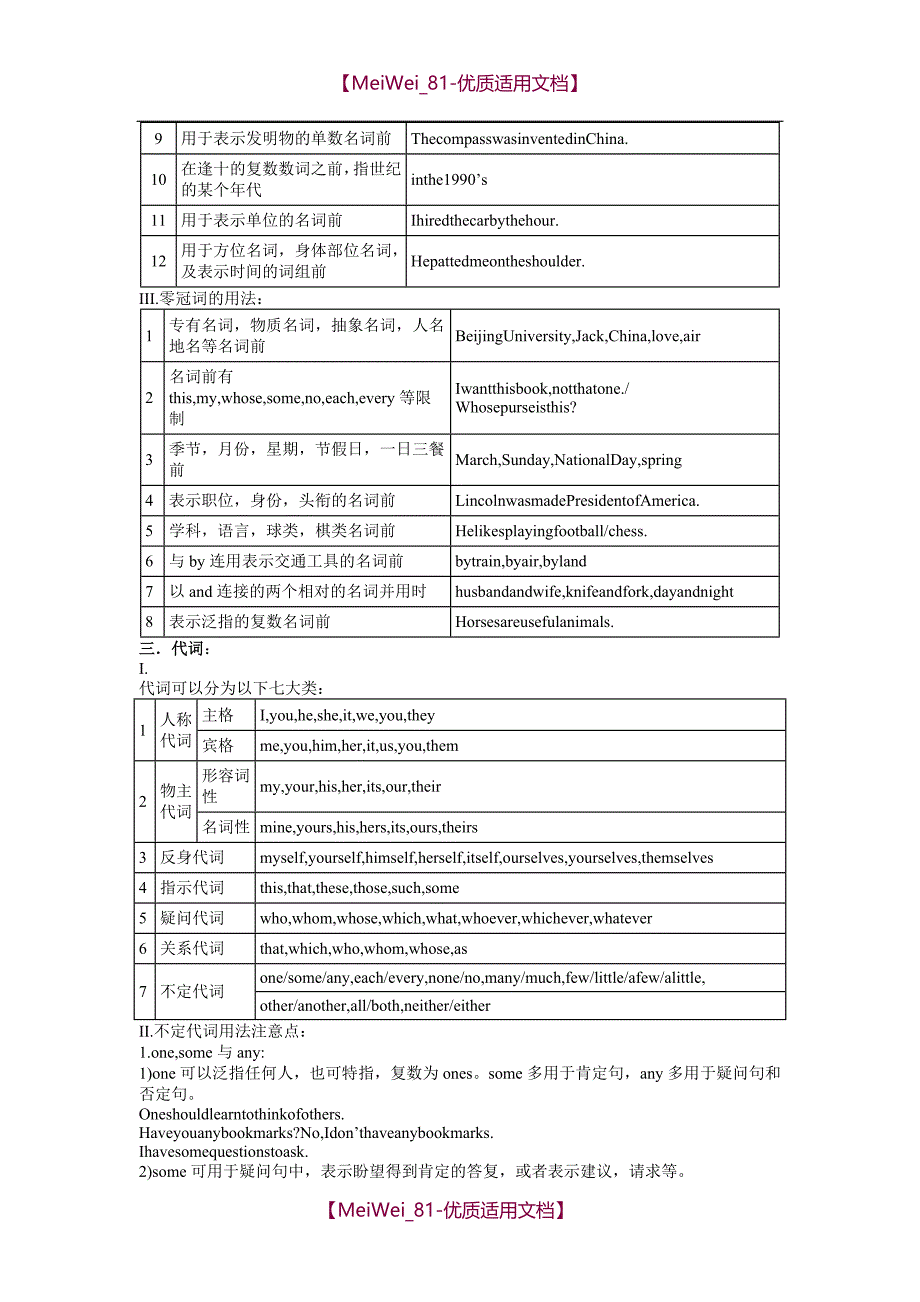 【8A文】初中英语语法表格归类_第4页