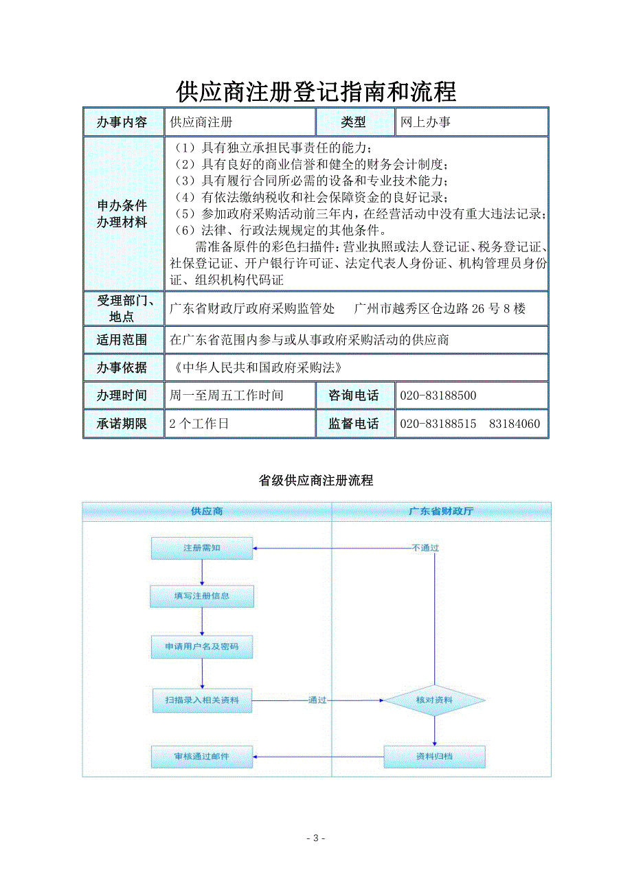 继续做好全市“一标三实”基础信息采集工作项目招标文件_第3页