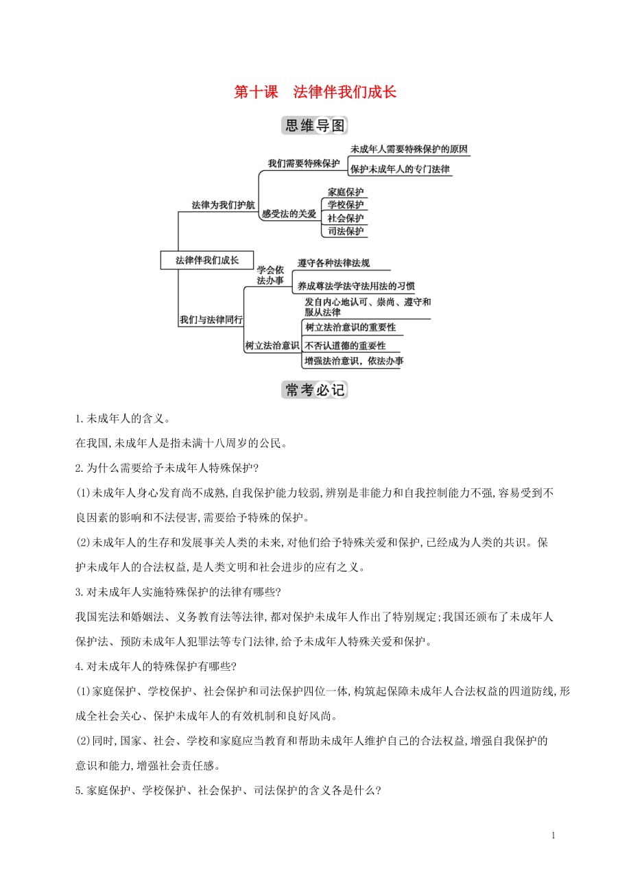 2019春七年级道德与法治下册 知识点专题 第十课 法律伴我们成长素材 新人教版_第1页