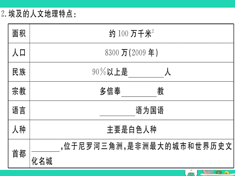 2019春七年级地理下册 第八章 第二节 埃及习题课件 （新版）湘教版_第4页