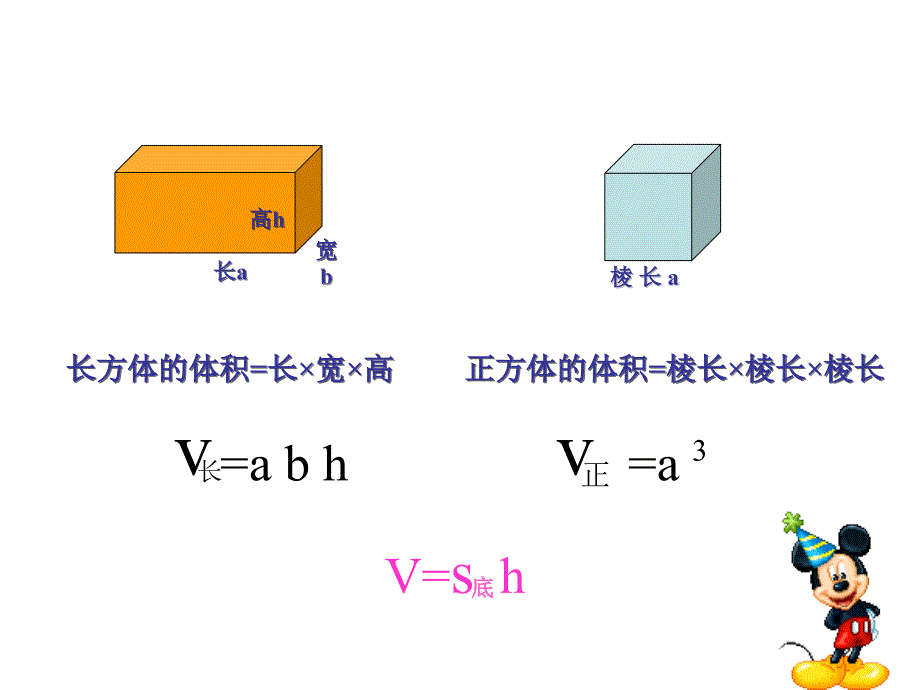 【5A文】北师大版数学第十二册《圆柱的体积》 课件_第4页