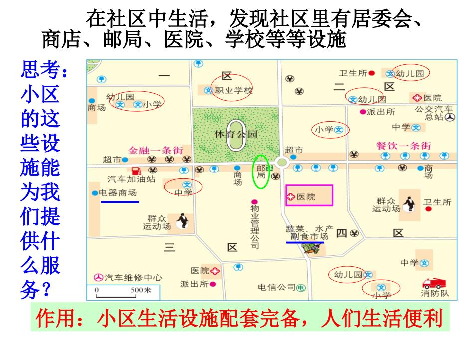 七年级上册历史与社会第一单元第一课在社区中生活_第3页