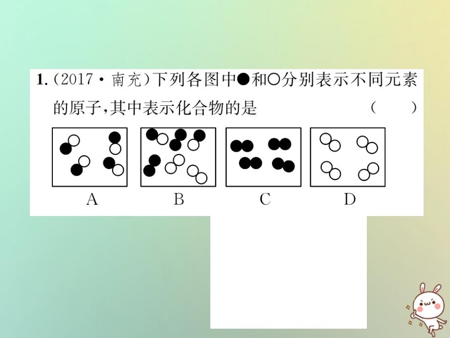 2019年中考化学复习 滚动小专题（五）微观模型图课件_第2页