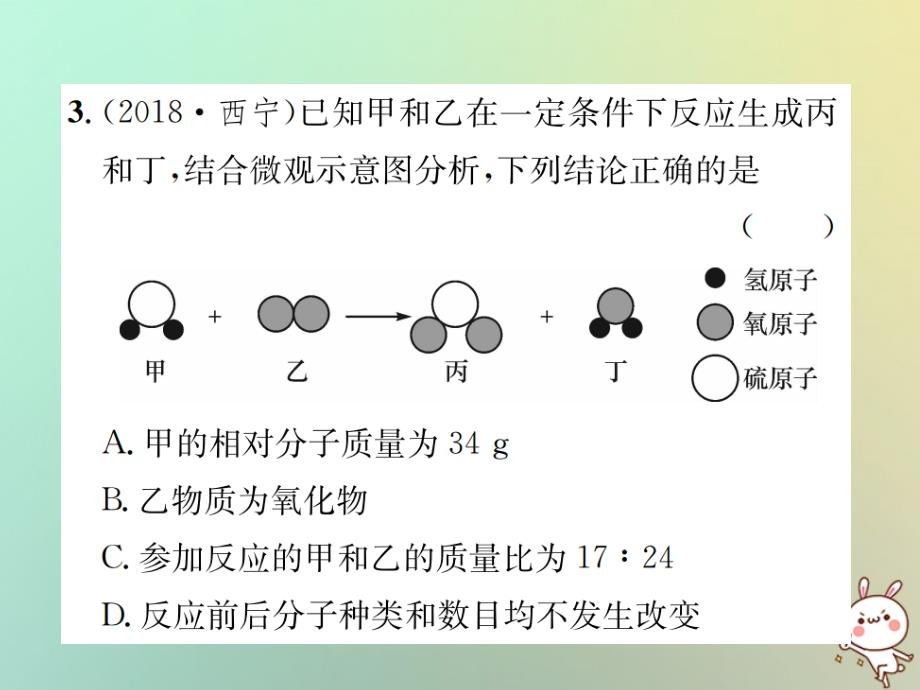 2019年中考化学复习 滚动小专题（五）微观模型图课件_第4页