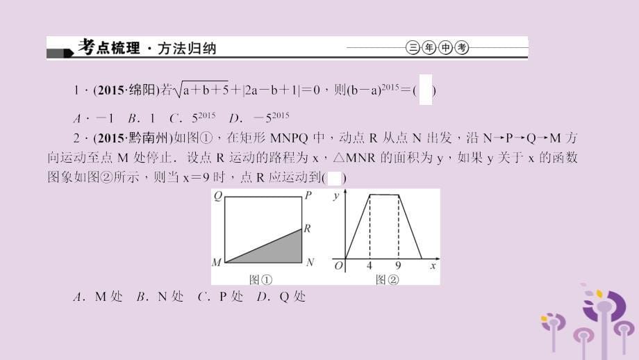 河南省中考数学复习 专题1 巧解选择、填空题课件_第5页