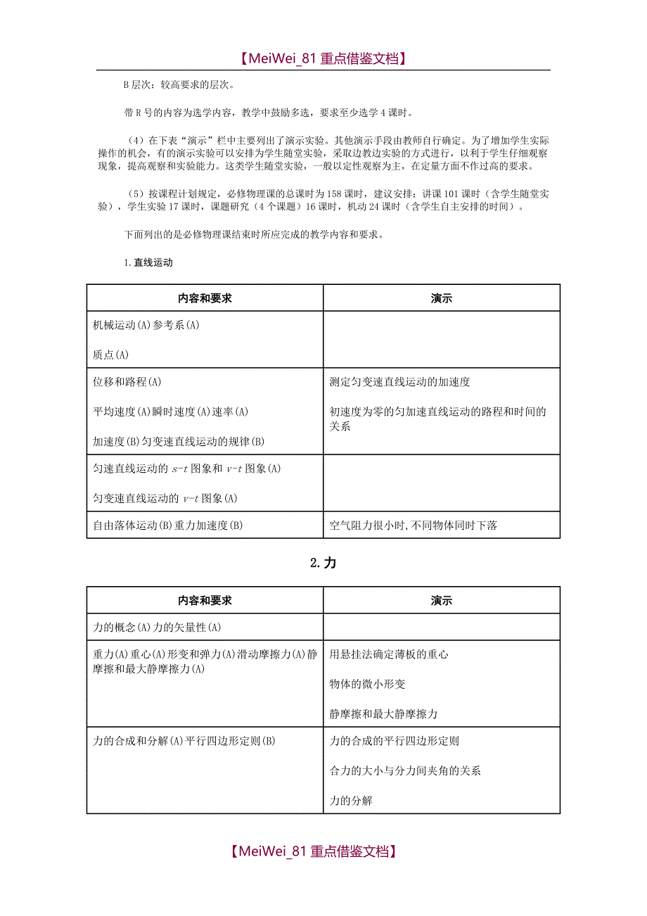 【9A文】最新高中物理教学大纲_第4页