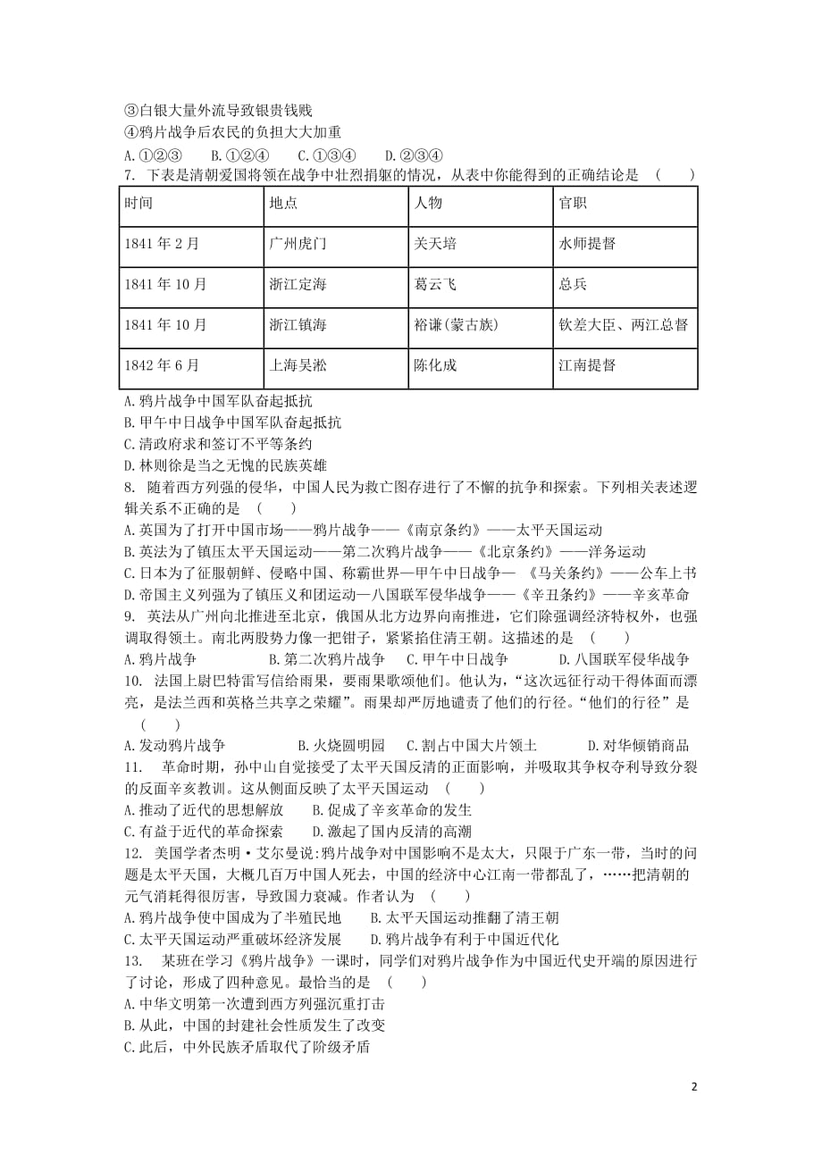 2019年中考历史命题猜想（中国开始沦为半殖民地半封建社会）（无答案）_第2页