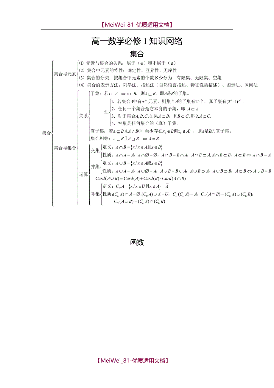 【7A文】高中数学必修1-5知识网络结构图_第1页