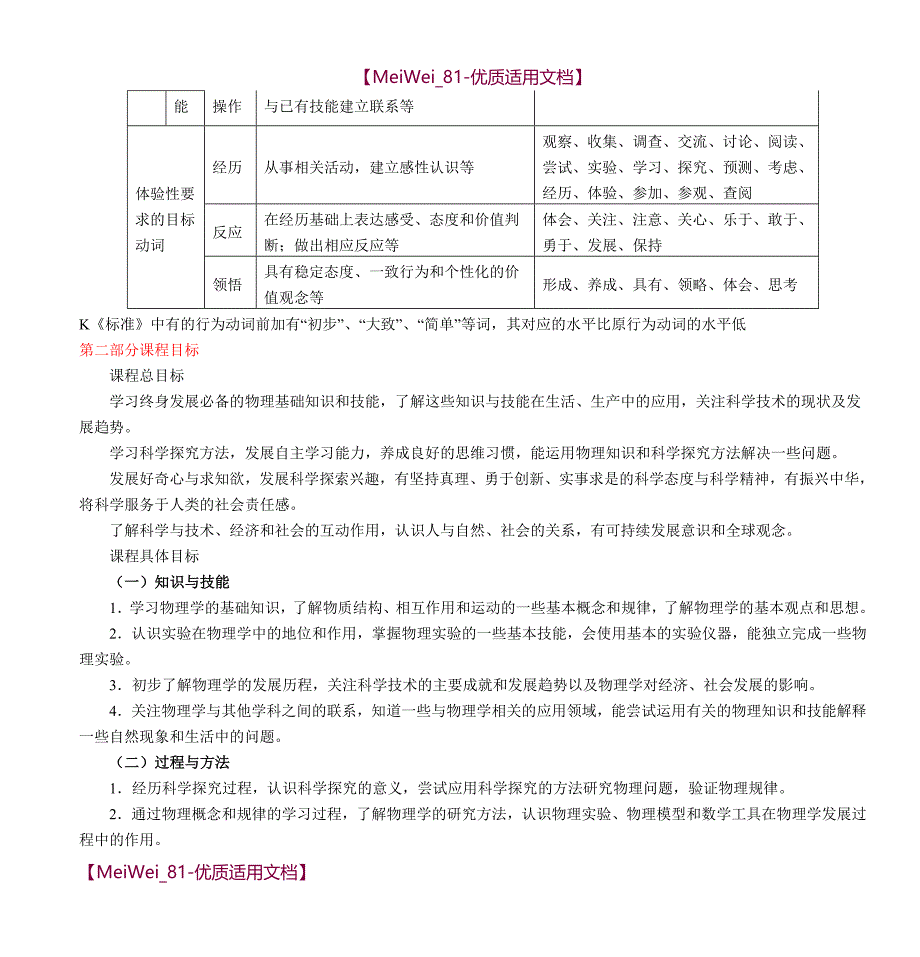 【7A文】高中物理新课程标准_第4页