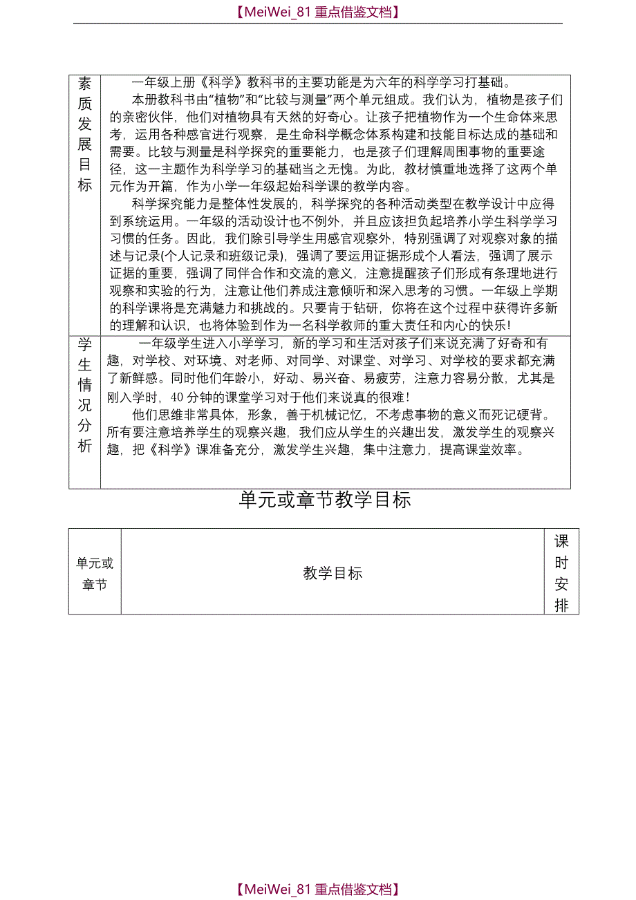 【9A文】教科版一年级《科学》上册全册教案_第3页