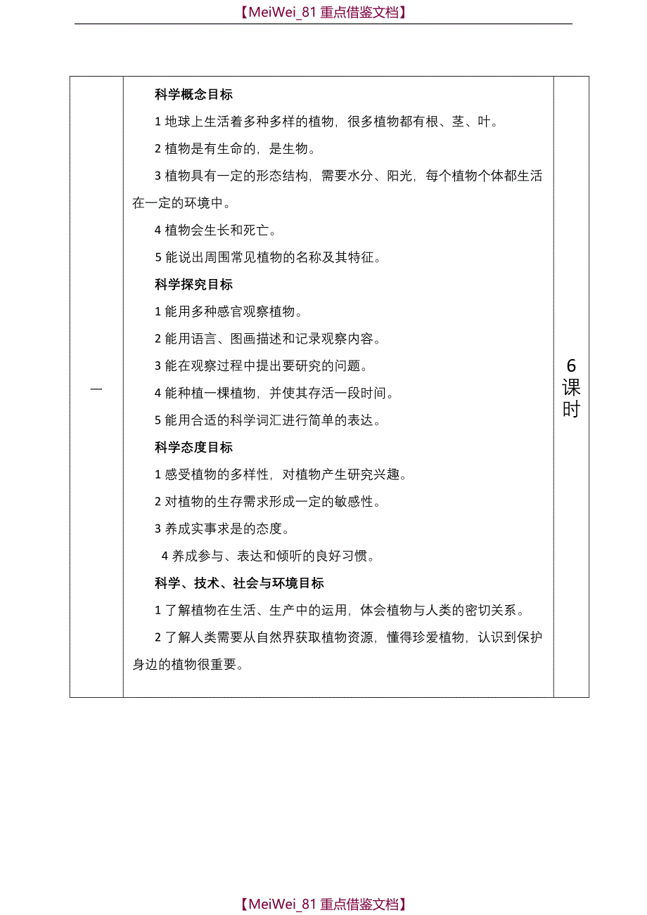 【9A文】教科版一年级《科学》上册全册教案_第4页