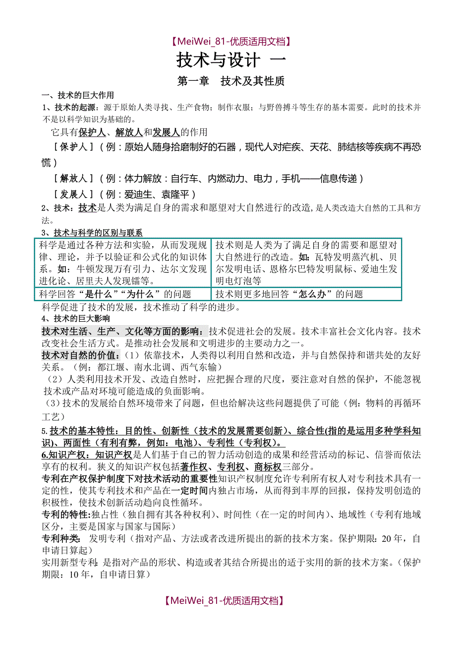 【7A文】高中通用技术全套知识点整理_第1页