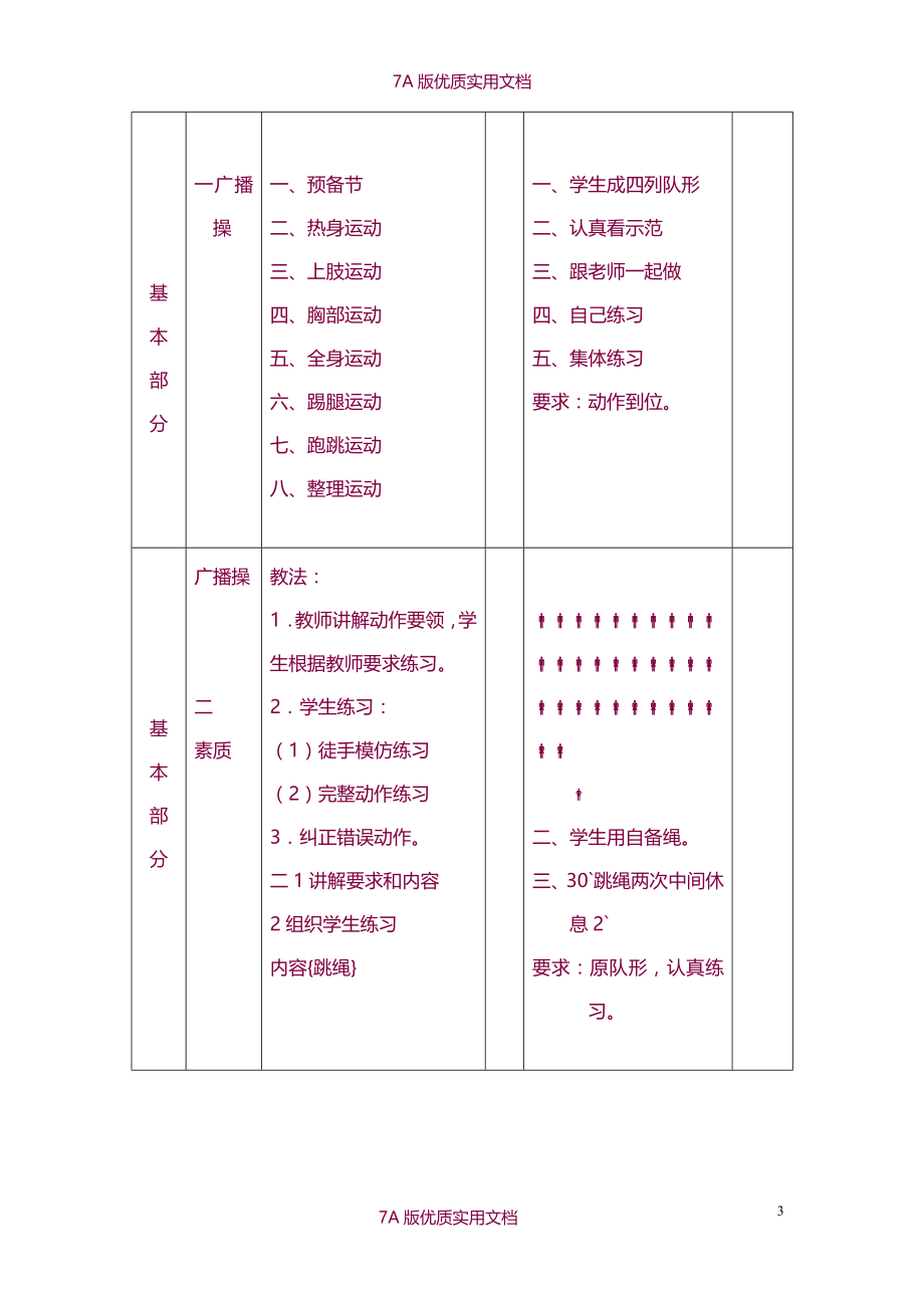 【7A版】2014初中体育教案全集八年级_第3页