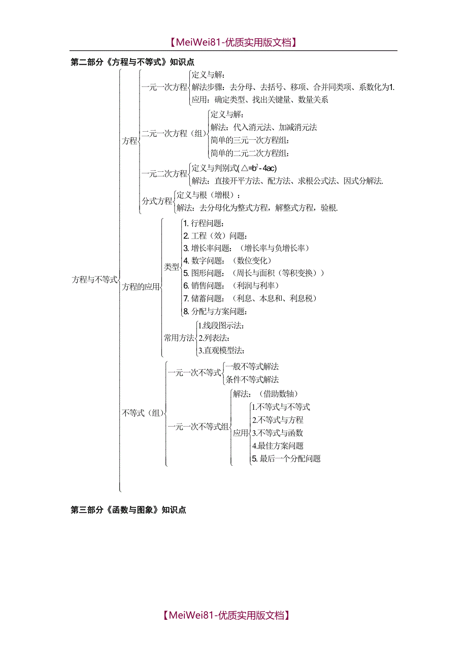 【8A版】初中数学知识点框架图_第2页