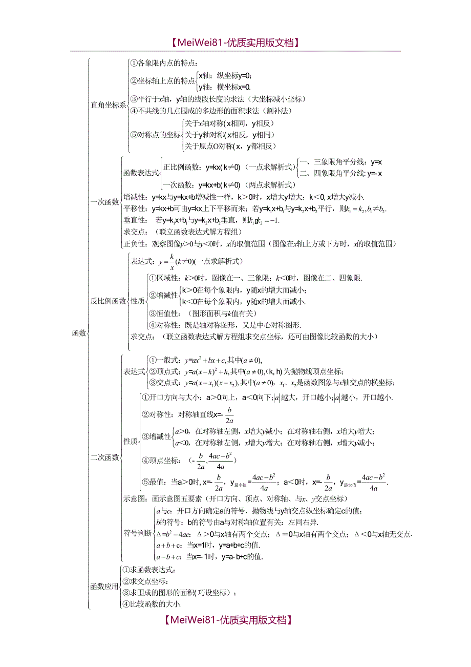 【8A版】初中数学知识点框架图_第3页