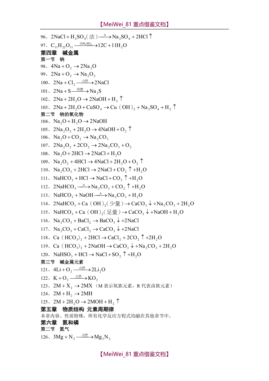 【9A文】上海高中化学方程式[全]_第4页